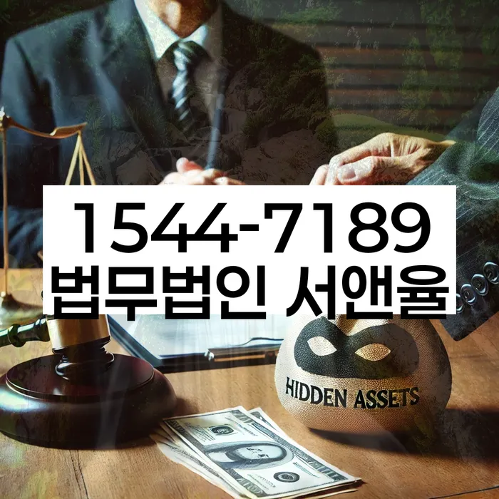 적절한 키워드